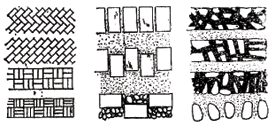 Виды настила дорожек